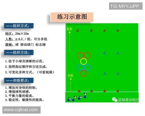 如何轻松将足球从屏幕中移除的实用技巧与方法分享