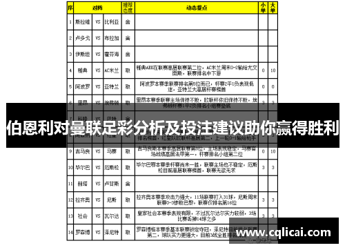 伯恩利对曼联足彩分析及投注建议助你赢得胜利
