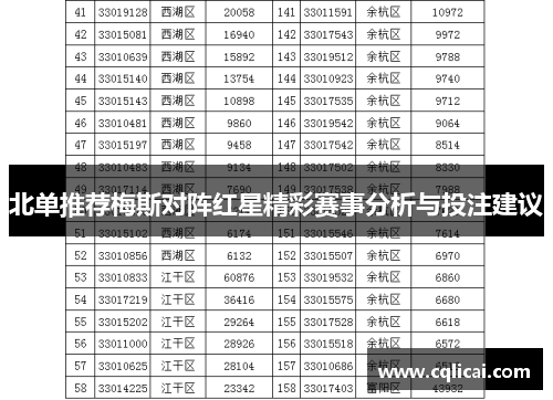 北单推荐梅斯对阵红星精彩赛事分析与投注建议