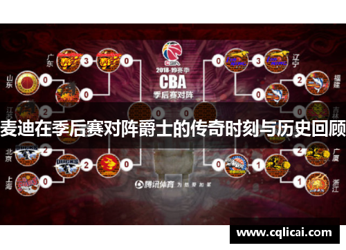 麦迪在季后赛对阵爵士的传奇时刻与历史回顾